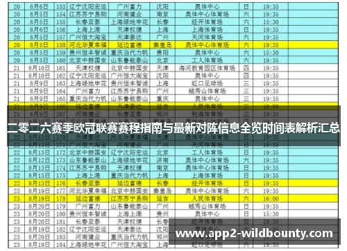 二零二六赛季欧冠联赛赛程指南与最新对阵信息全览时间表解析汇总