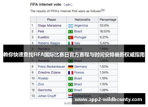 教你快速查找FIFA国际比赛日官方赛程与时间安排最新权威指南
