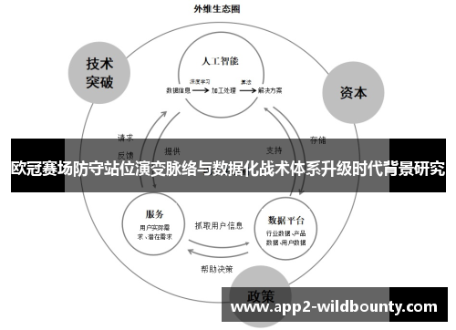 欧冠赛场防守站位演变脉络与数据化战术体系升级时代背景研究